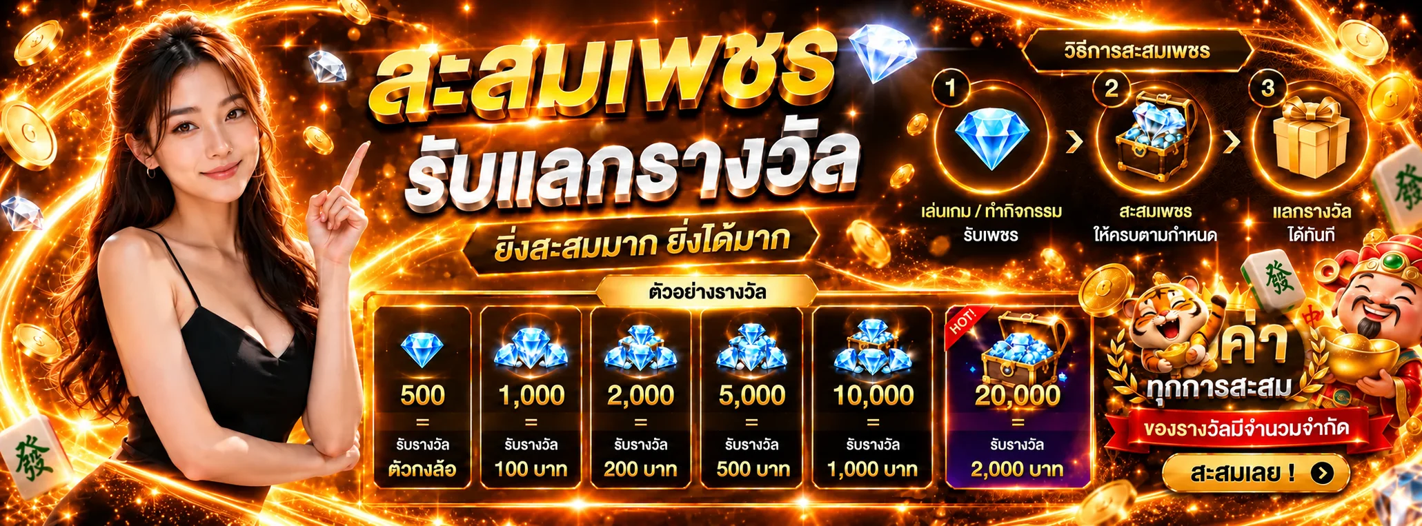 โปรโมชั่น BETROMANS สะสมรางวัล